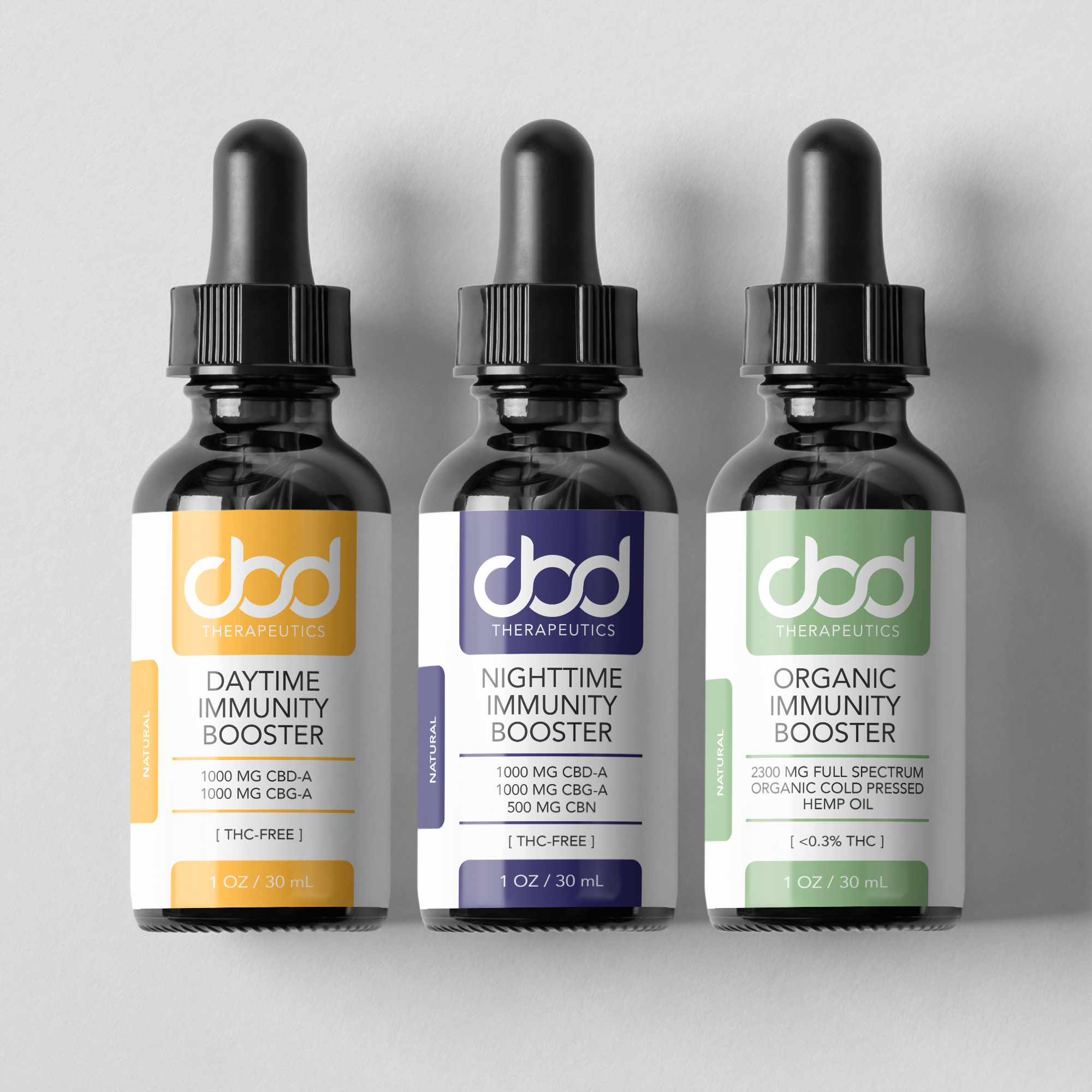 About Ordering Wholesale Retail-Ready CBD Finished Products