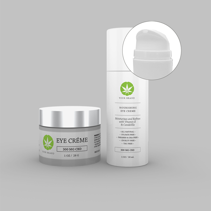 About Ordering Wholesale CBD Skincare Topicals