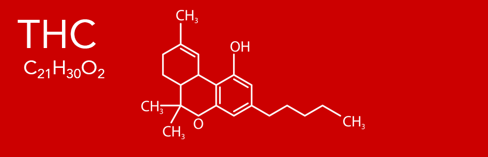 THC - Tetrahydrocannabinol